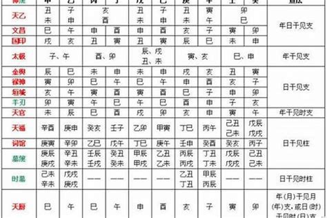 壬水喜忌|八字十天干详解——壬水